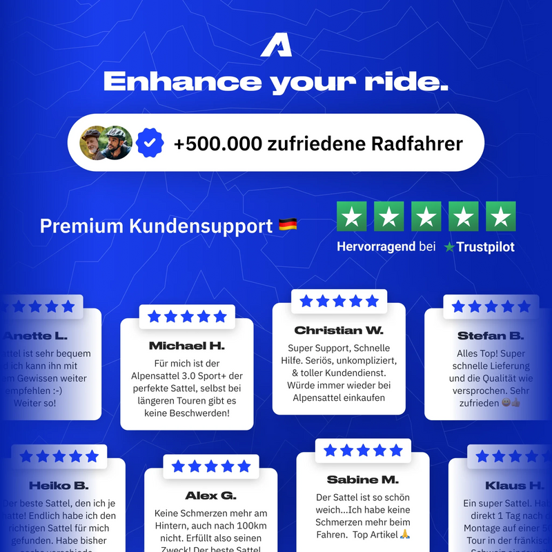 Prime Zubehör Bundle M - Alpensattel.de