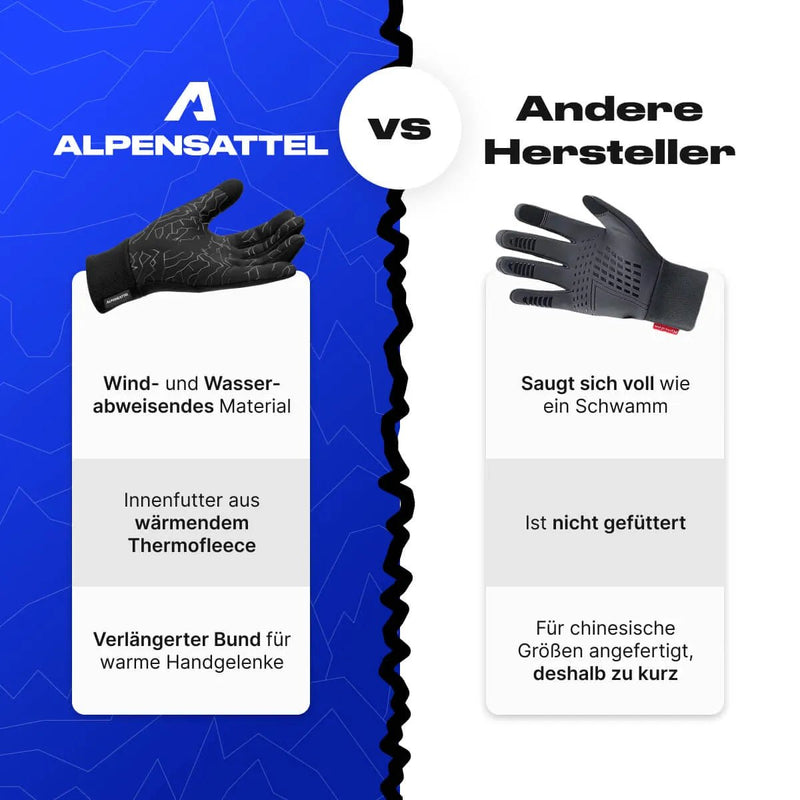 Rainshield - Regenjacke | + Gratis Thermo Handschuhe - Alpensattel.de