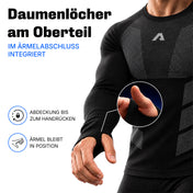 Set Thermo