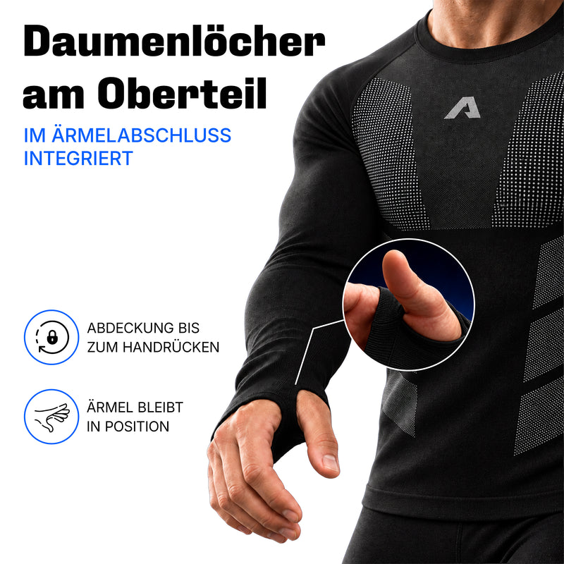 Set Thermo