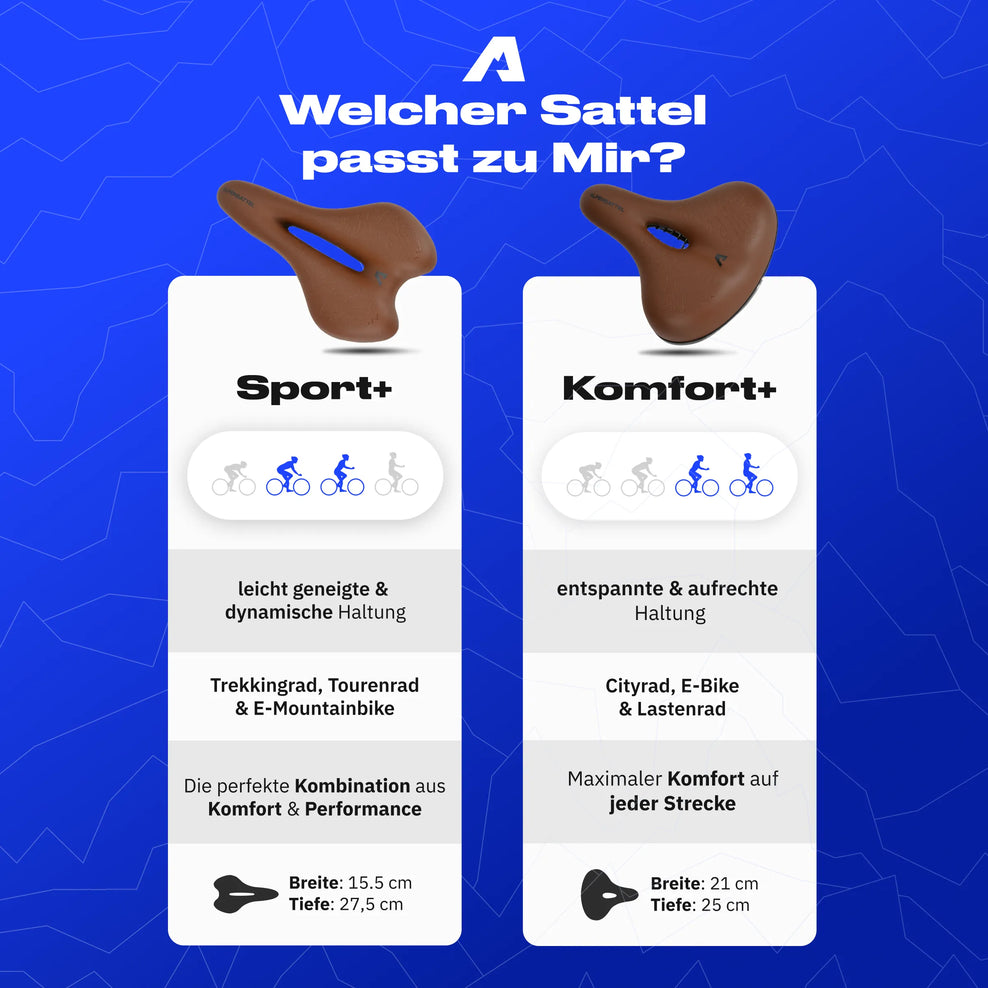 Welke zadel is geschikt voor mij?