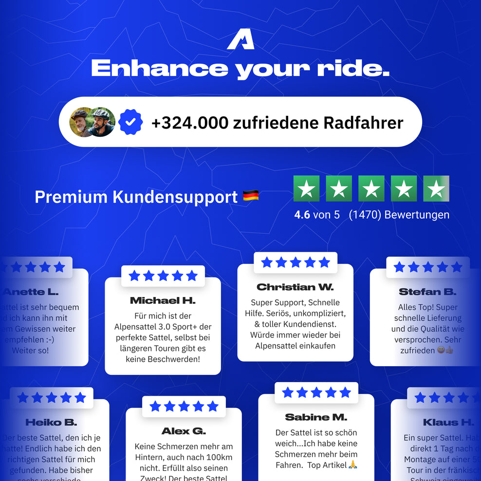 100% 30-day money-back guarantee