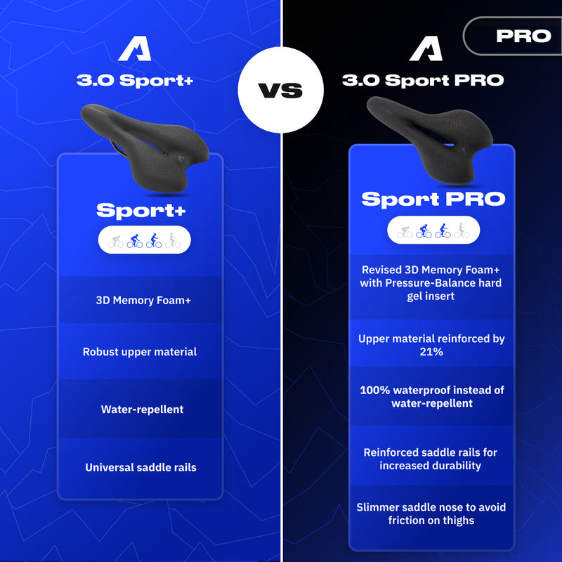 Alpensattel 3.0 Sport PRO