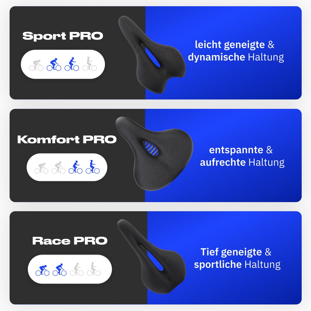 Størrelsesguide