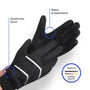 Allwetter Bundle - Alpensattel.de