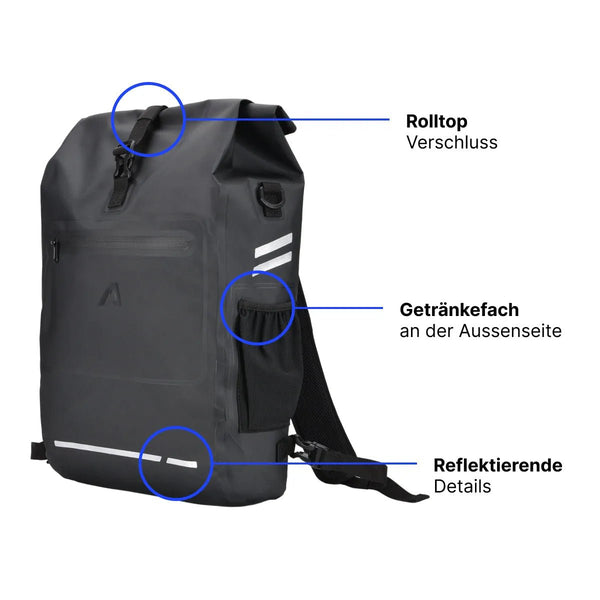 Alpensattel 3 in 1 Fahrradtasche - Alpensattel.de