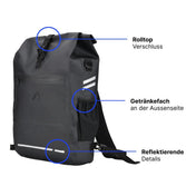Alpensattel 3 in 1 Fahrradtasche - Alpensattel.de