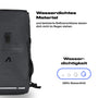 Alpensattel 3 in 1 Fahrradtasche - Alpensattel.de