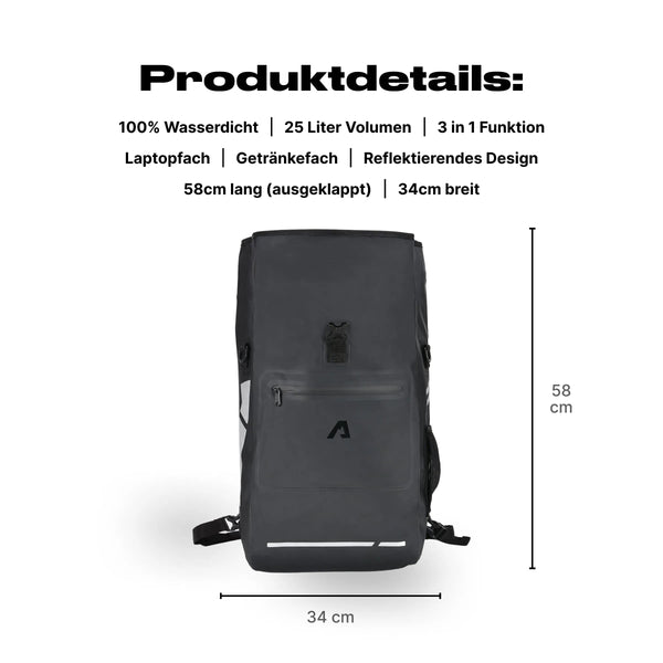 Alpensattel 3 in 1 Fahrradtasche - Alpensattel.de
