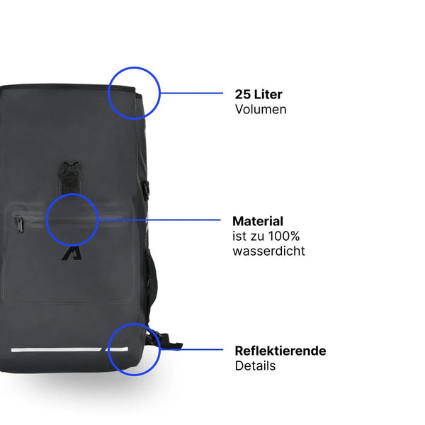 Alpensattel 3 in 1 Fahrradtasche - Alpensattel.de