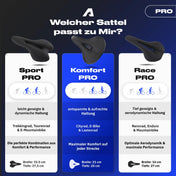 Alpensattel 3.0 Komfort PRO - Alpensattel.de