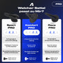 Alpensattel 3.0 Komfort PRO - Alpensattel.de