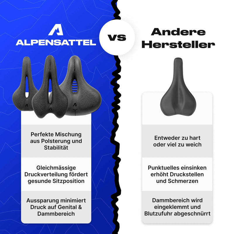 Alpensattel 3.0 Komfort+