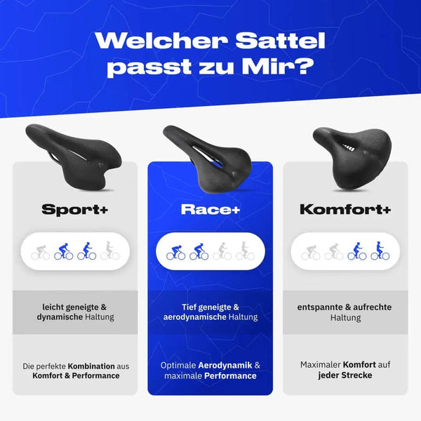 Alpensattel 3.0 Race+ - Alpensattel.de