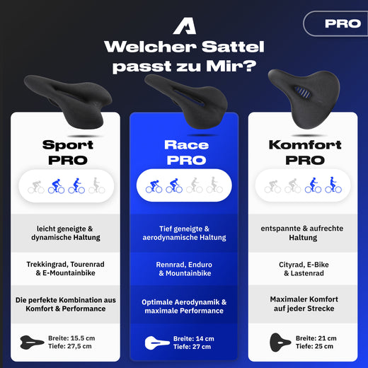 Alpensattel 3.0 Race PRO - Alpensattel.de