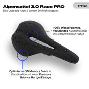 Alpensattel 3.0 Race PRO - Alpensattel.de