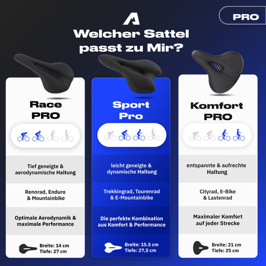 Alpensattel 3.0 Sport PRO - Alpensattel.de