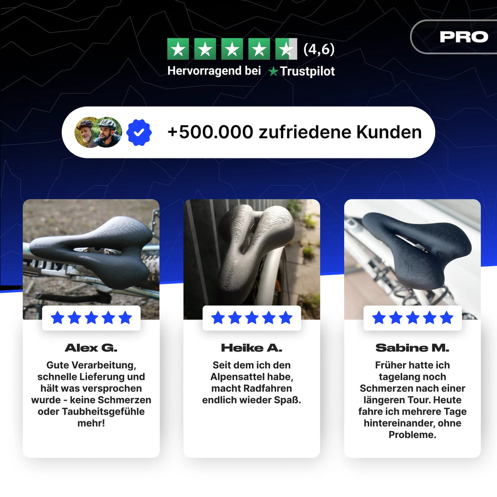 100% 30 Tage Geld-zurück-Garantie