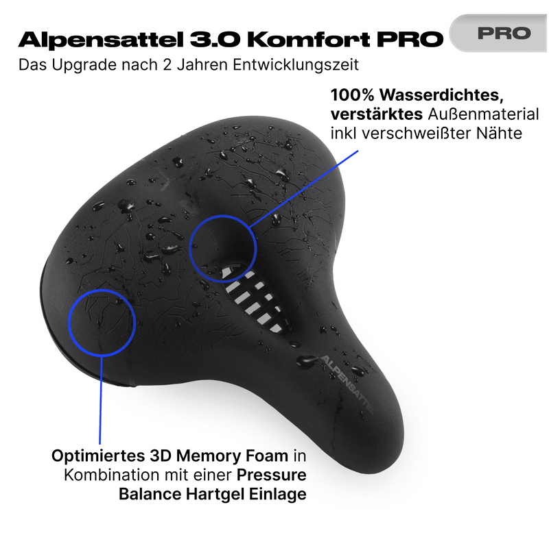 Alpensattel 3.0 Komfort PRO
