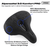 Bundle Schmerzlos Komfort PRO - Alpensattel.de