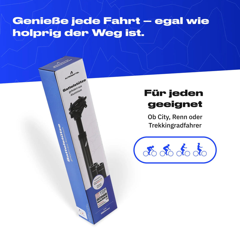 Komfort Paket Komfort PRO - Alpensattel.de