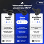 Komfort Paket Race PRO - Alpensattel.de
