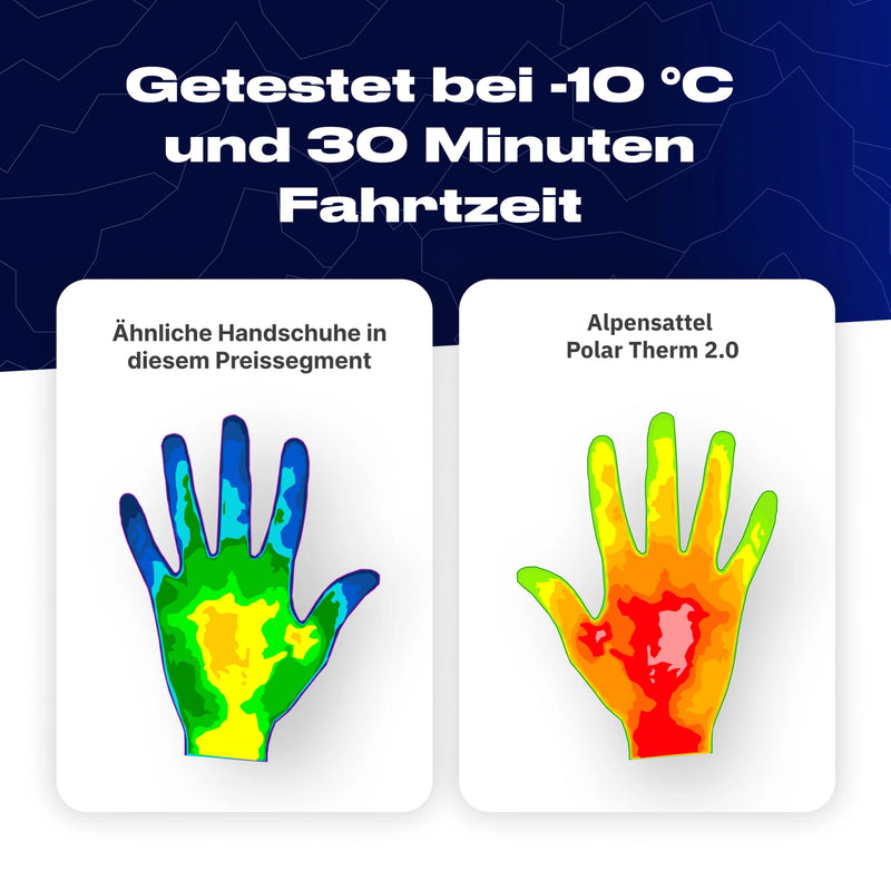PolarTherm Winter Gloves 2.0
