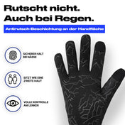 Premium Thermo Fahrrad Handschuhe 3.0 - Alpensattel.de