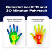 Premium Thermal Bicycle Gloves 3.0