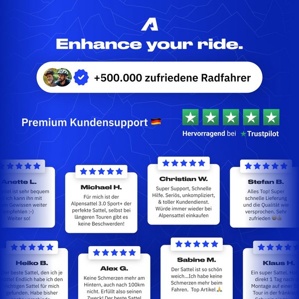 Prime Zubehör Bundle M - Alpensattel.de