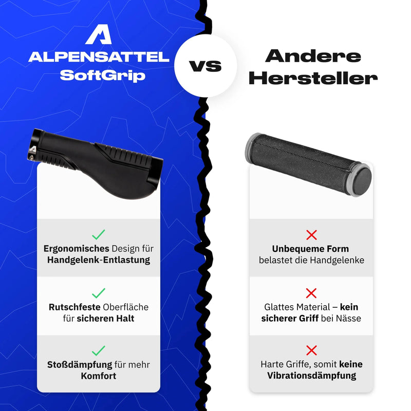 Prime Zubehör Bundle M - Alpensattel.de