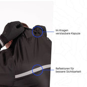 Rainshield - Regenjacke | + Gratis Thermo Handschuhe - Alpensattel.de