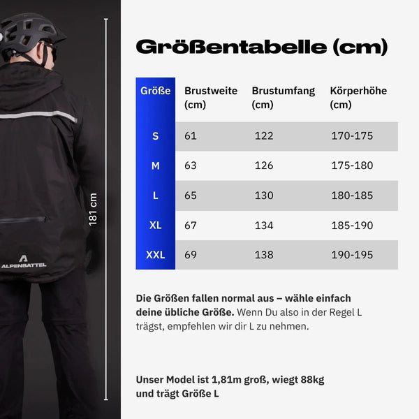 Rainshield - Regenjacke | + Gratis Thermo Handschuhe - Alpensattel.de