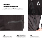 Rainshield - Regenjacke | + Gratis Thermo Handschuhe - Alpensattel.de