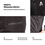 Rainshield - Regenjacke | + Gratis Thermo Handschuhe - Alpensattel.de