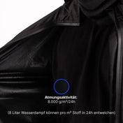 Rainshield - Regenjacke | + Gratis Thermo Handschuhe - Alpensattel.de
