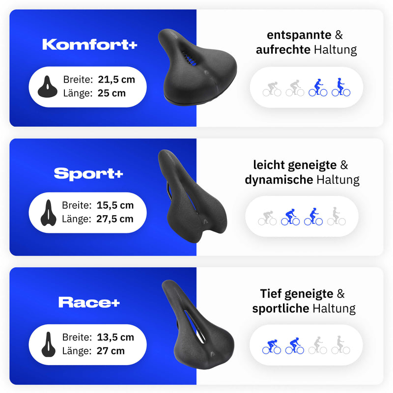 Znajdź swój rozmiar