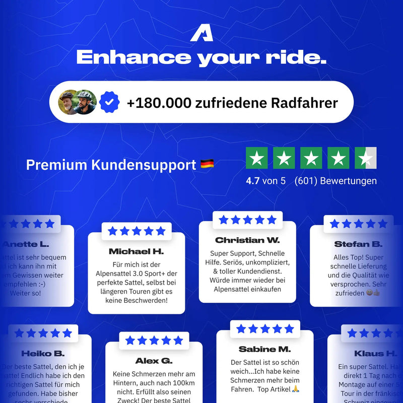 Winter Essentials Bundle - Alpensattel.de